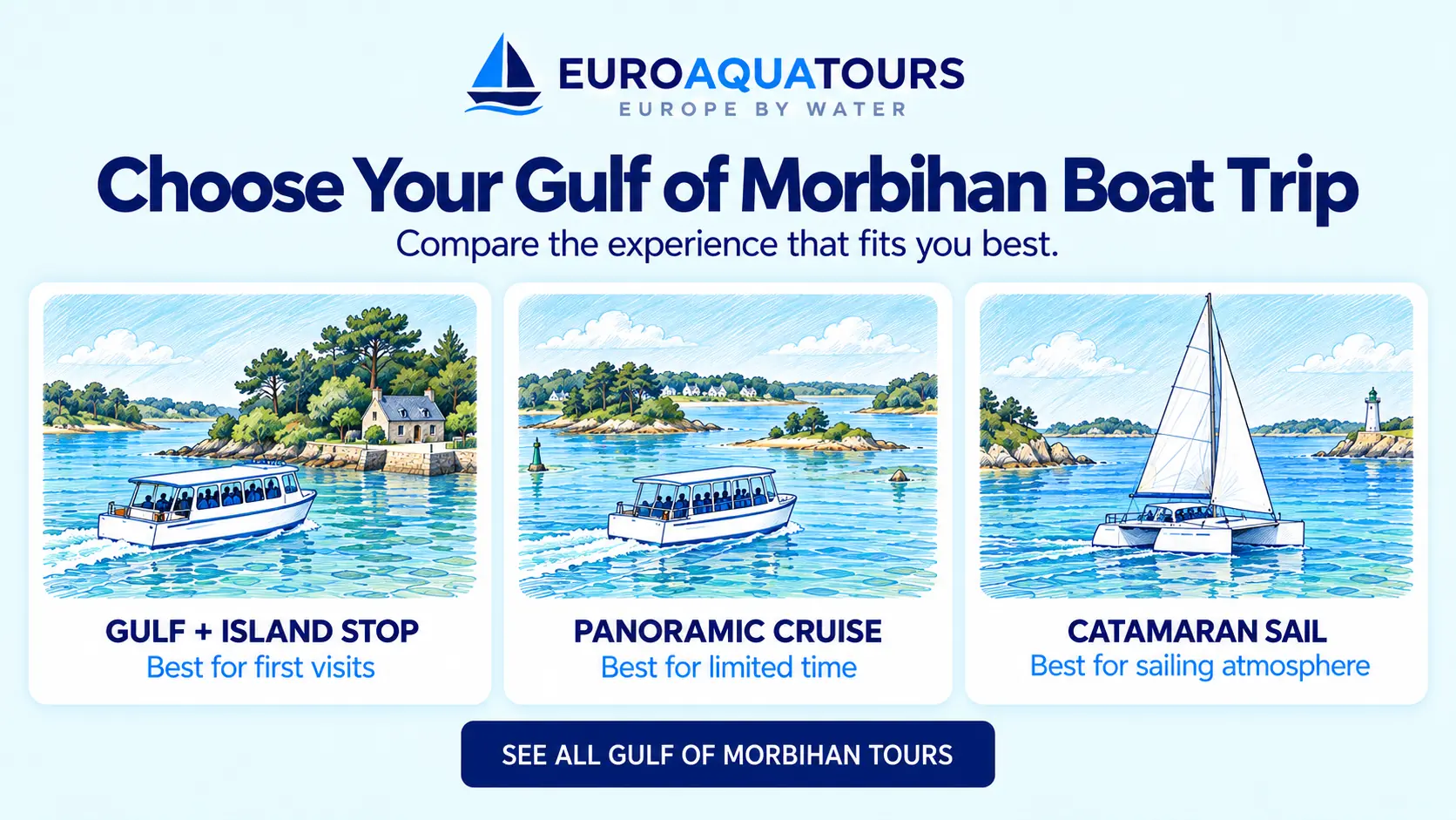 Gulf of Morbihan boat tour options including island stops, panoramic cruises and catamaran sailing