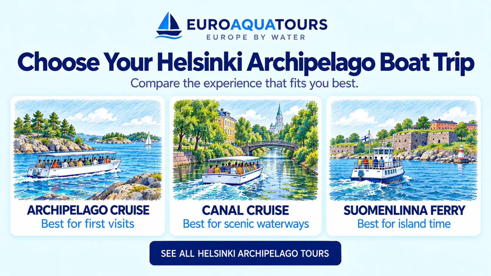 Helsinki Archipelago boat tour options including archipelago cruises, canal cruises and Suomenlinna ferries
