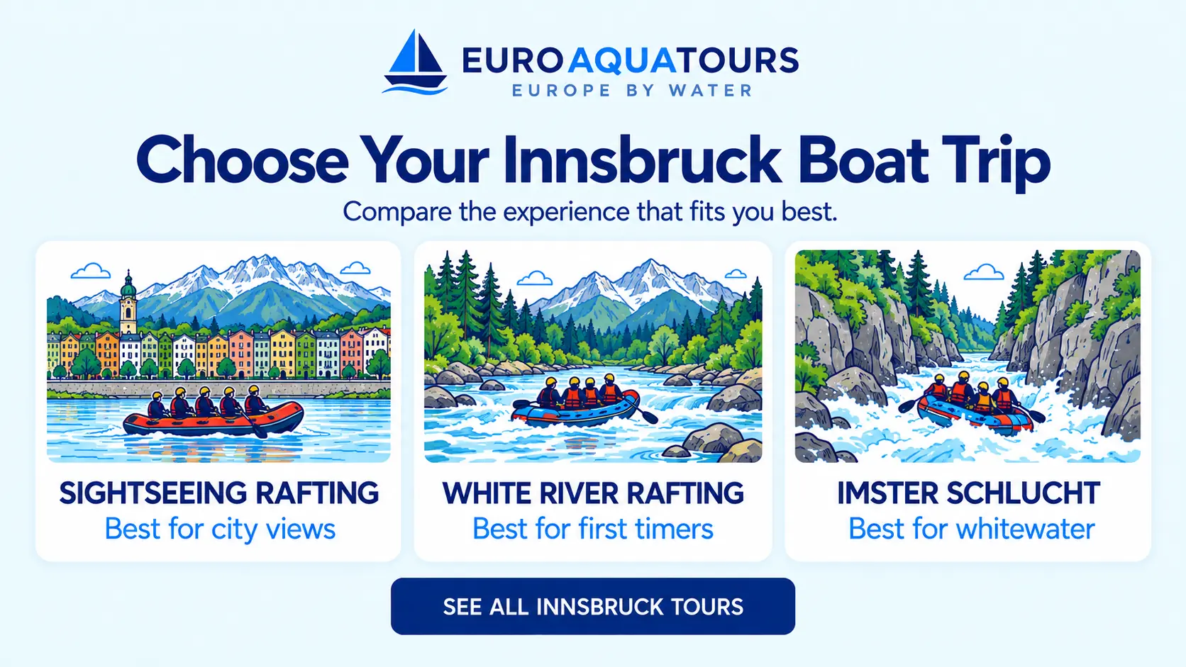 Choose an Innsbruck river trip with sightseeing rafting, white river rafting and Imster Schlucht options