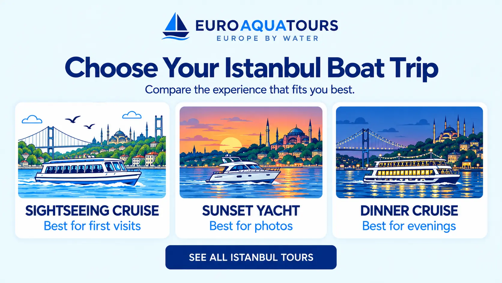 Illustrated comparison of sightseeing cruise, sunset yacht and dinner cruise options in Istanbul