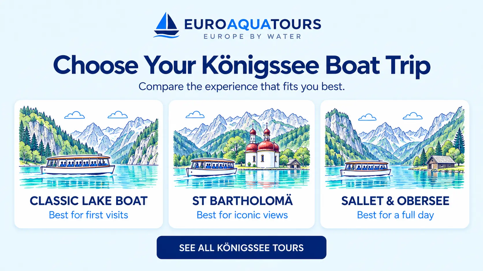 Königssee boat tour options including classic lake boats, St Bartholomä and Salet or Obersee routes