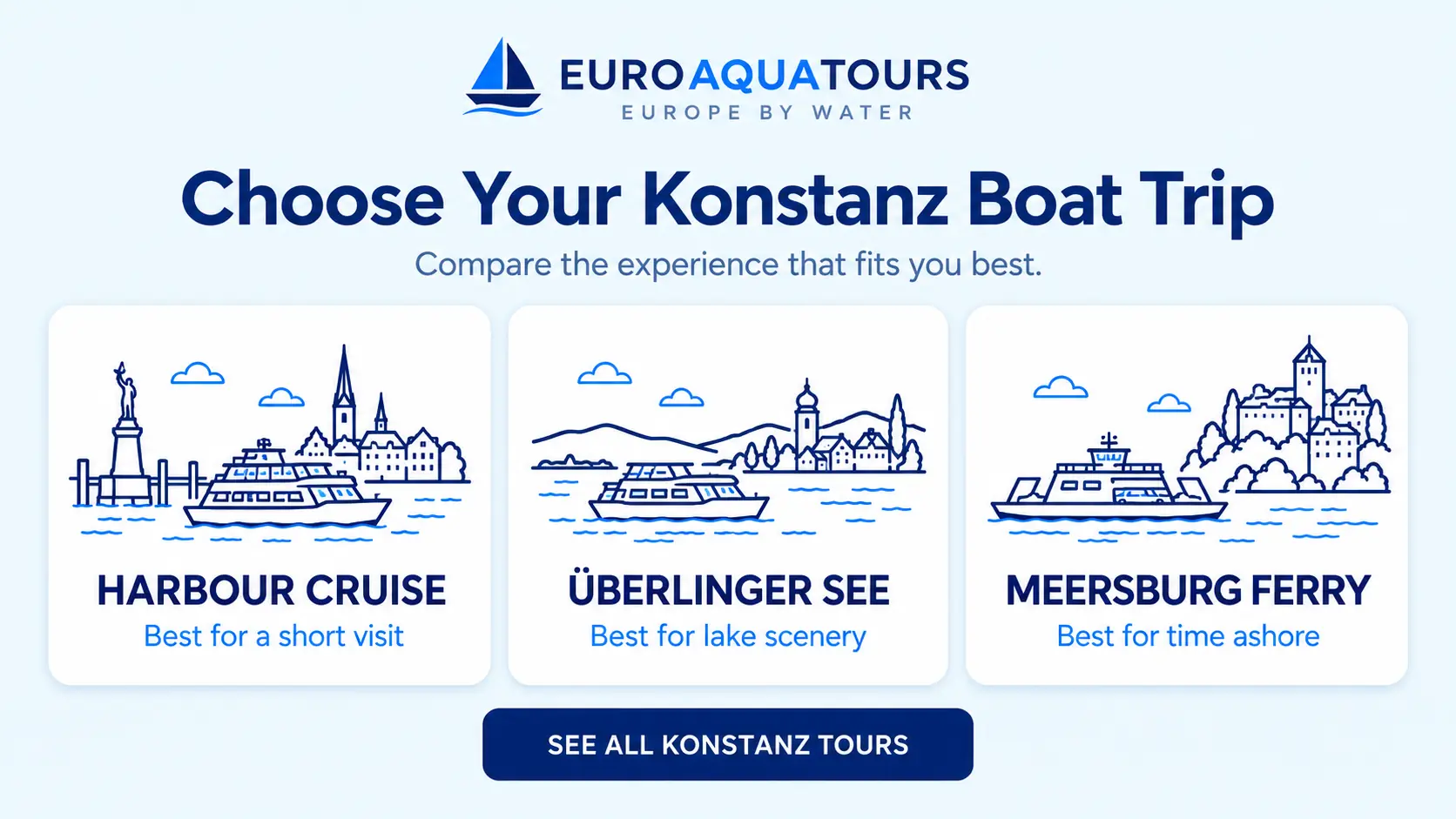 Compare Konstanz boat trips with harbour cruise, Überlinger See and Meersburg ferry options