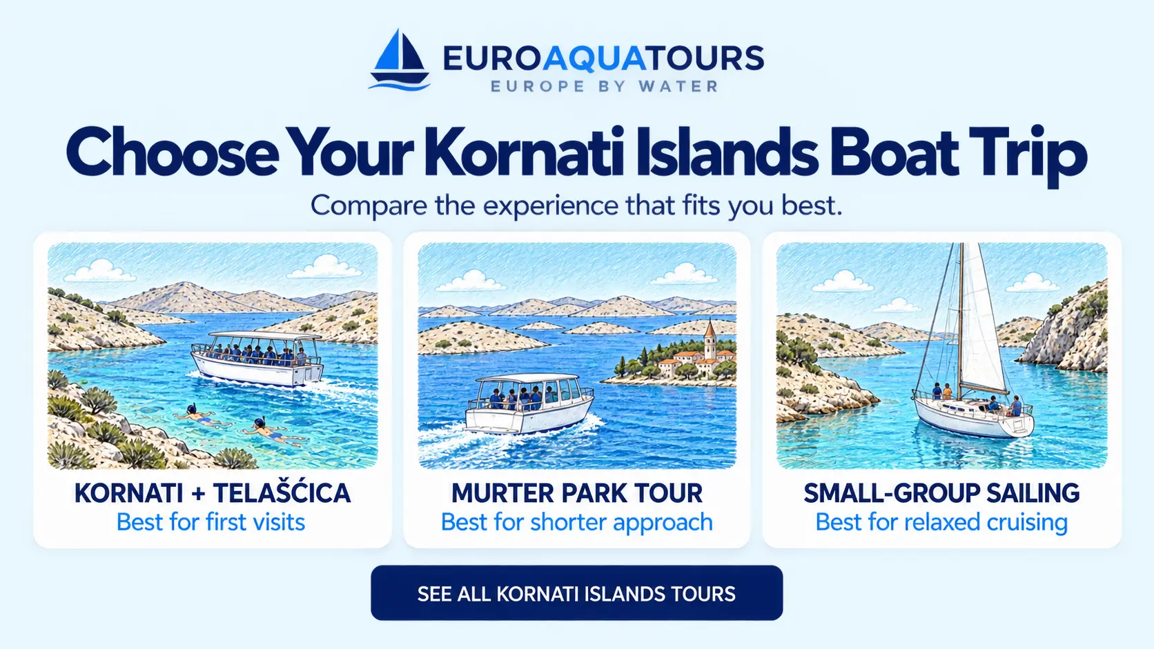Kornati Islands boat tour options including Kornati and Telašćica, Murter park trips and small-group sailing