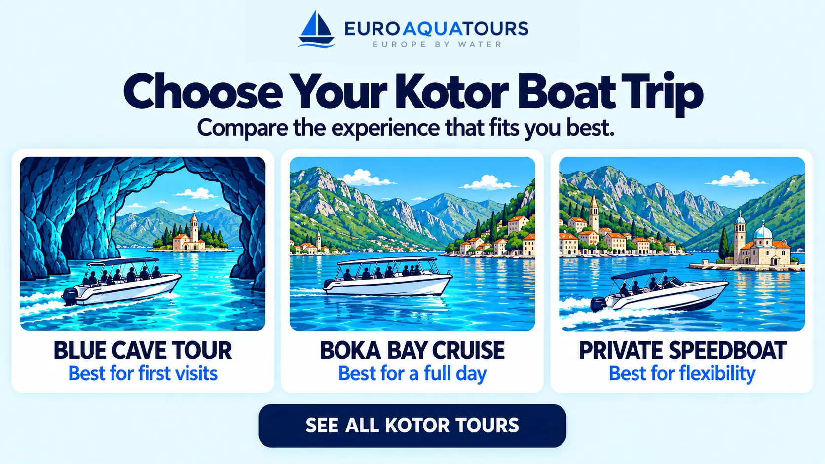 Compare Kotor boat trips including a Blue Cave tour, Boka Bay cruise and private speedboat