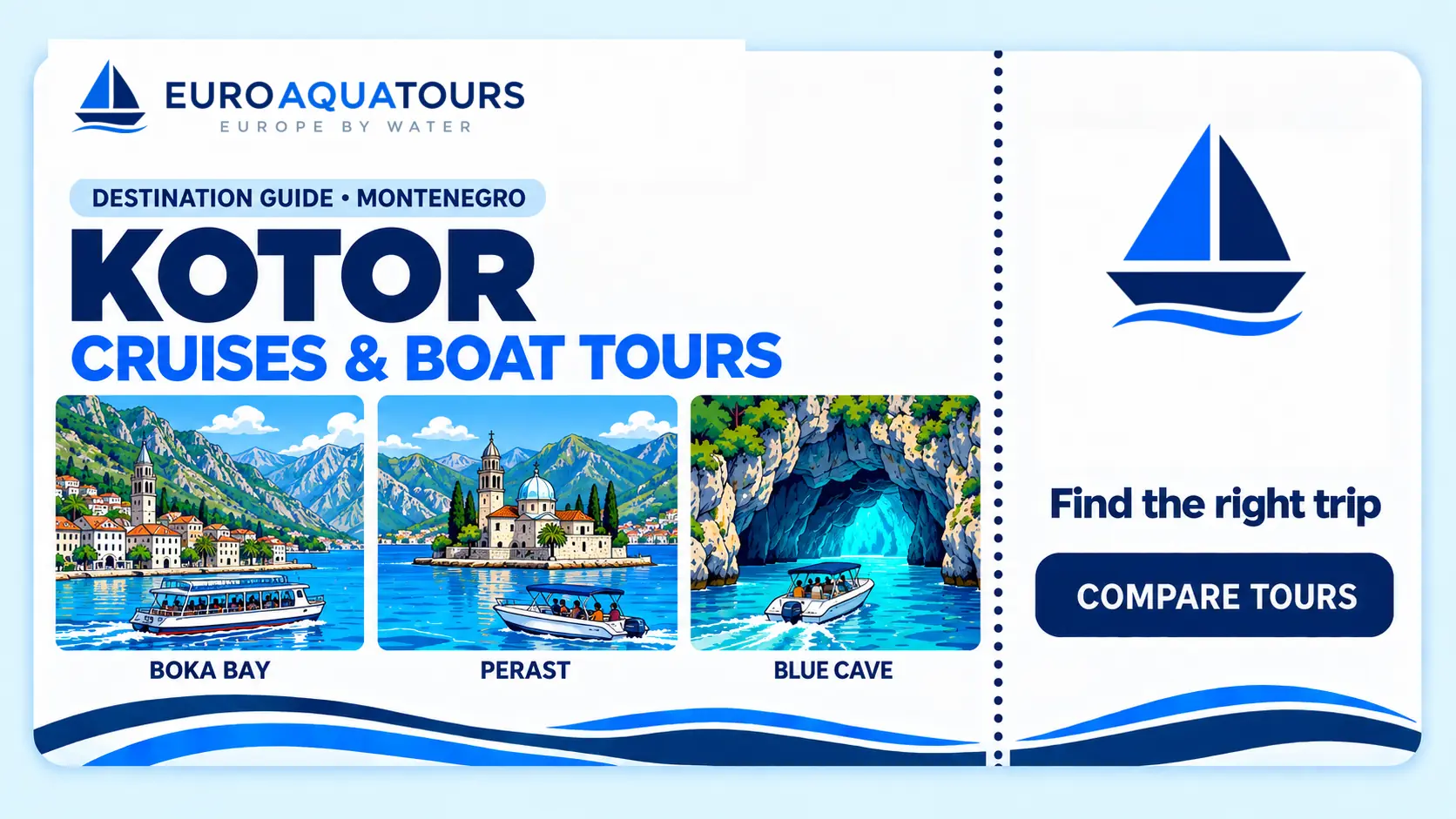 Illustrated Kotor boat tour guide featuring Boka Bay, Perast and the Blue Cave
