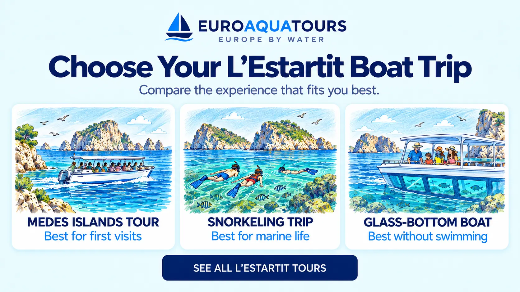 L’Estartit boat tour options including Medes Islands tours, snorkeling trips and glass-bottom boats