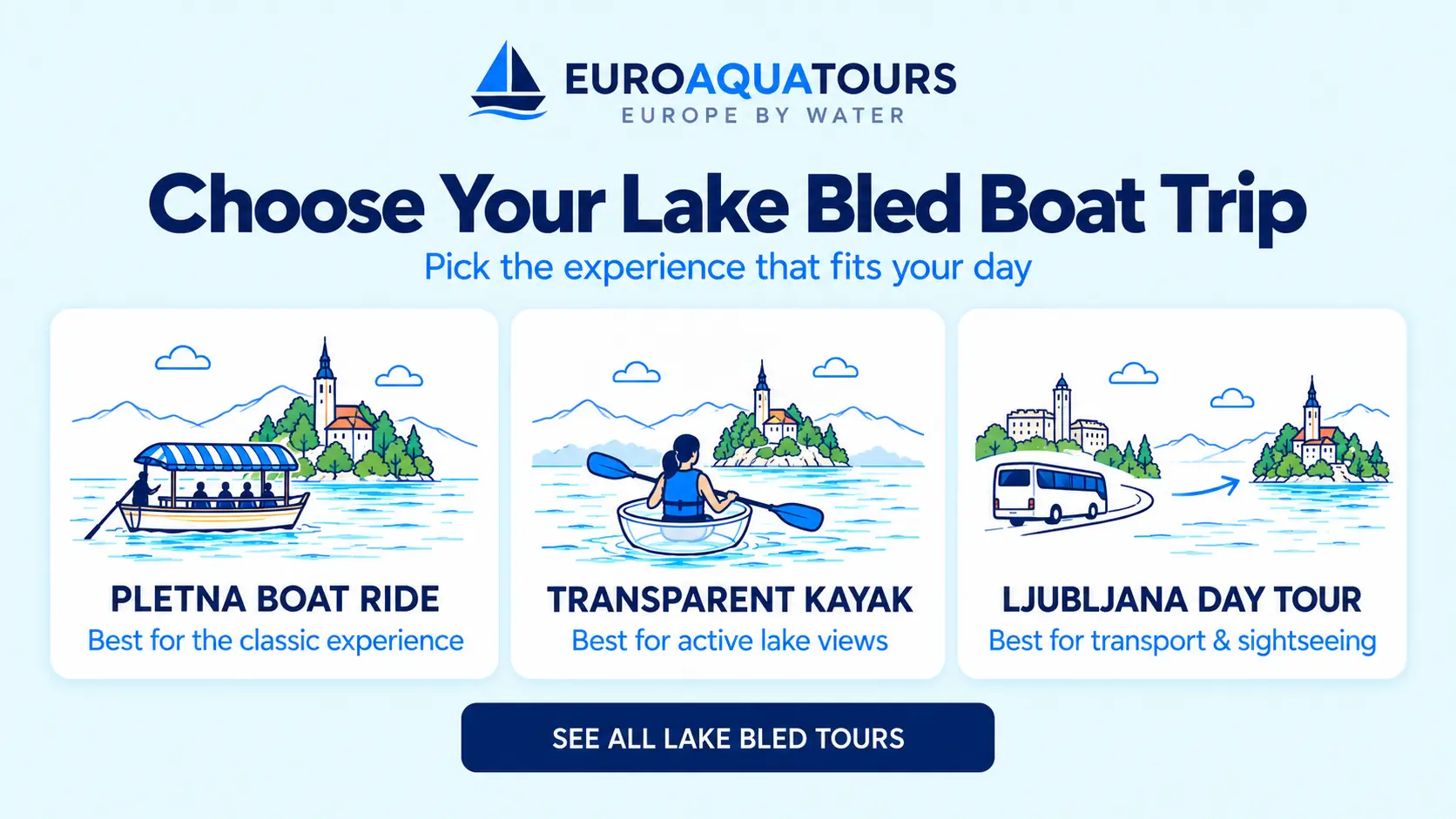 Lake Bled boat trip options including pletna rides, transparent kayaking and Ljubljana day tours