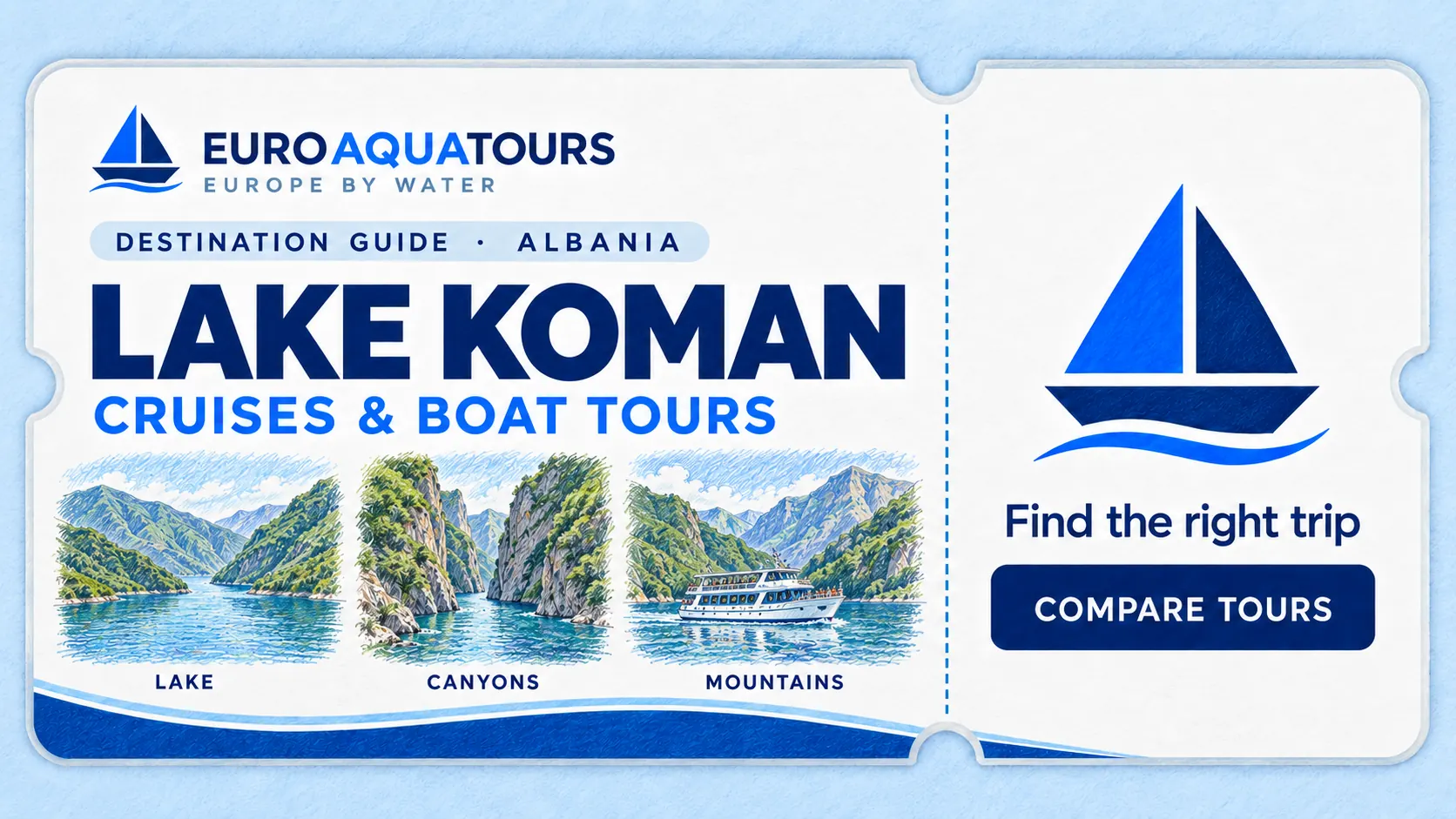 Lake Koman boat tours with mountain reservoir scenery, narrow canyons and green peaks