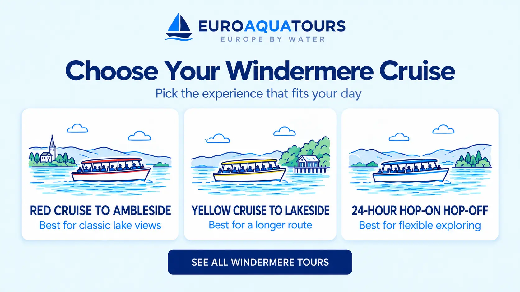 Lake Windermere cruise options including Red, Yellow and hop-on hop-off routes