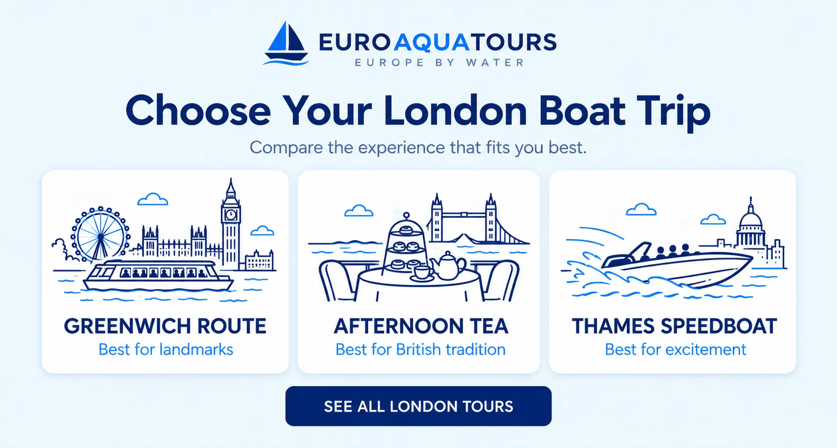Compare London boat trips with Greenwich route, afternoon tea and Thames speedboat options