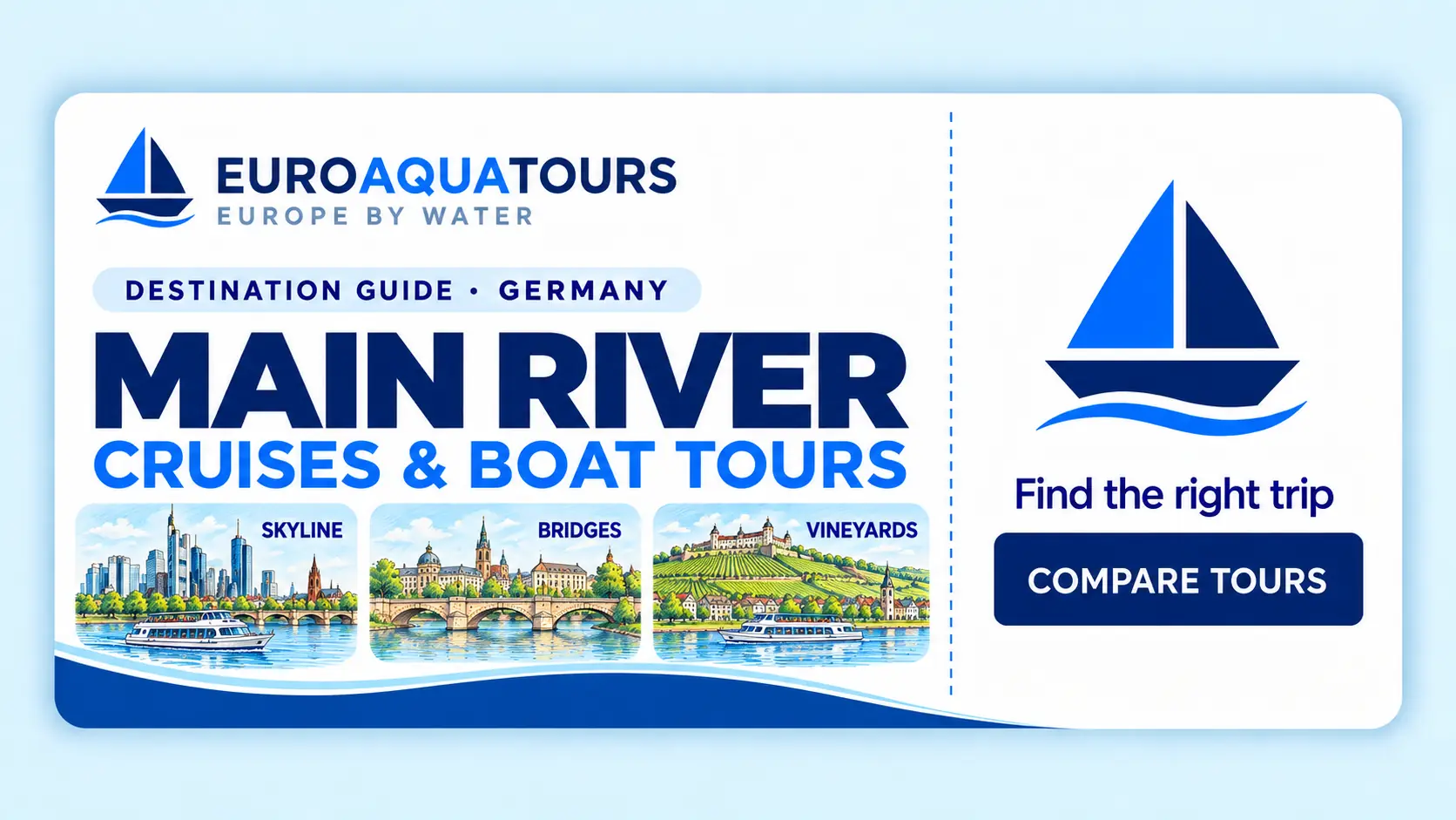Main River cruises with Frankfurt skyline, historic bridges and Franconian vineyard scenery
