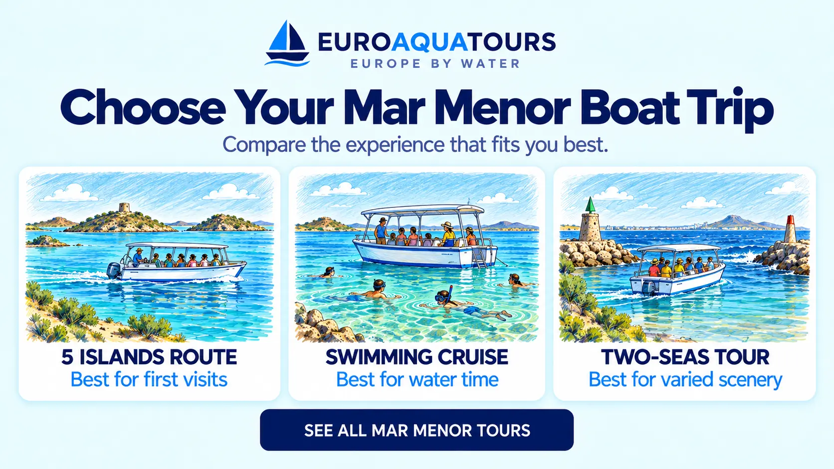 Mar Menor boat tour options including 5 Islands routes, swimming cruises and two-seas tours