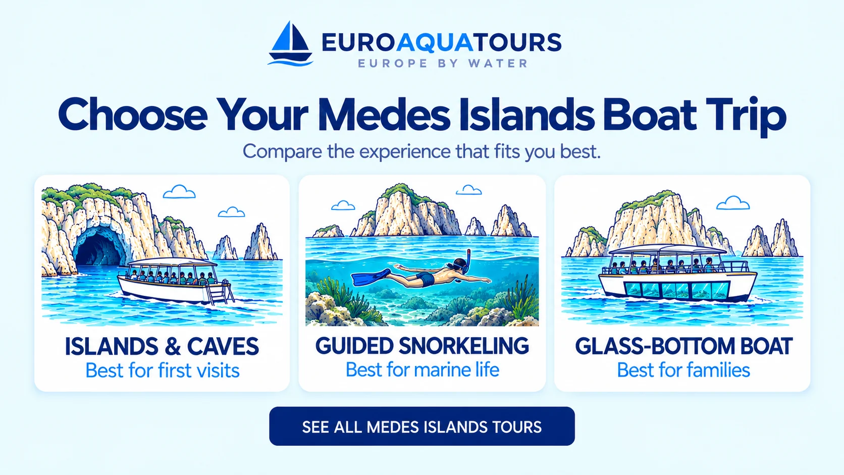 Medes Islands boat tour options including islands and caves, guided snorkeling and glass-bottom boats