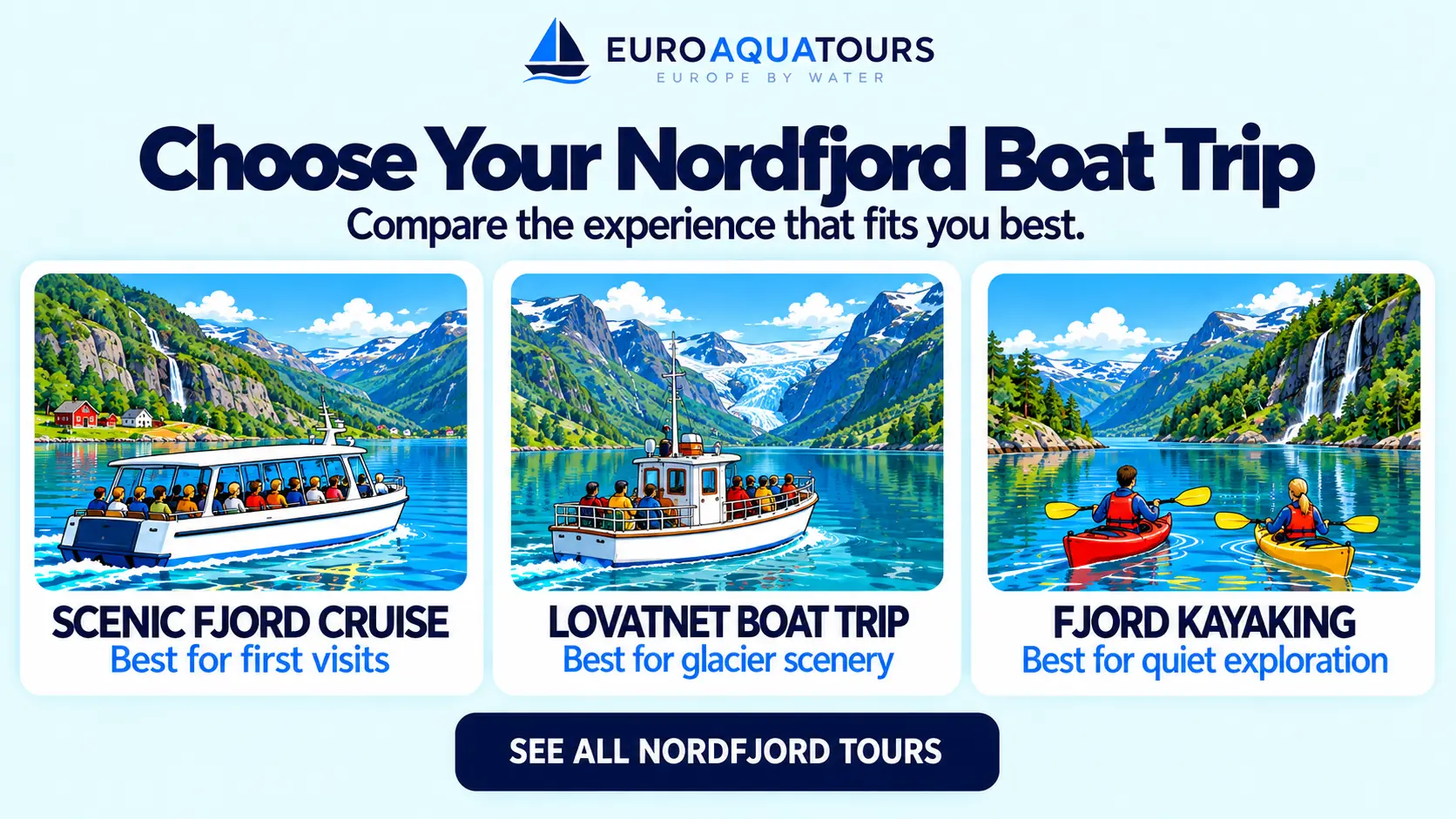 Nordfjord boat tour options including scenic fjord cruises, Lovatnet boat trips and kayaking