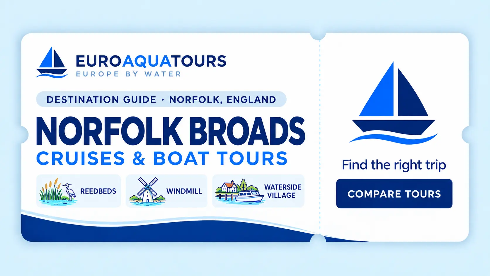 Norfolk Broads boat tours with reedbeds, windmills and waterside villages