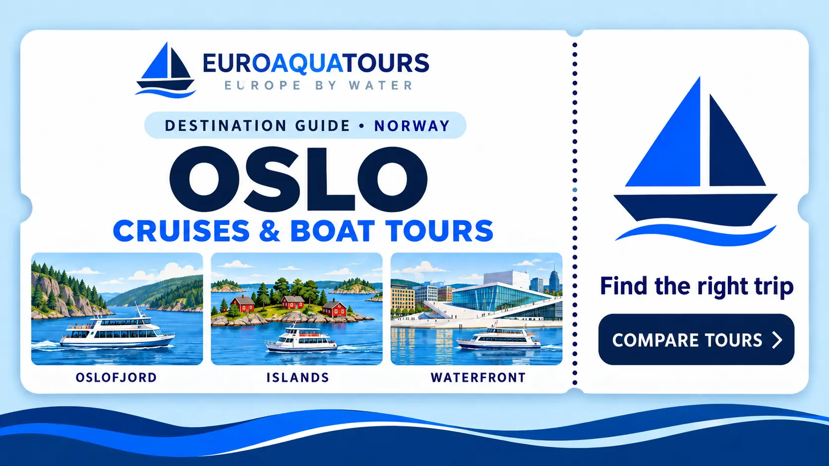 Oslo boat tours through Oslofjord with islands and modern waterfront scenery