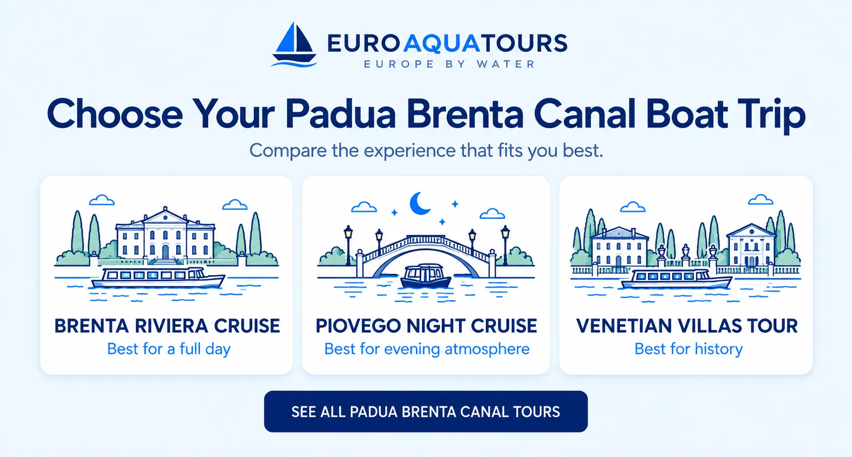 Padua Brenta Canal boat tour options including Brenta Riviera cruises, Piovego night cruises and Venetian villa tours