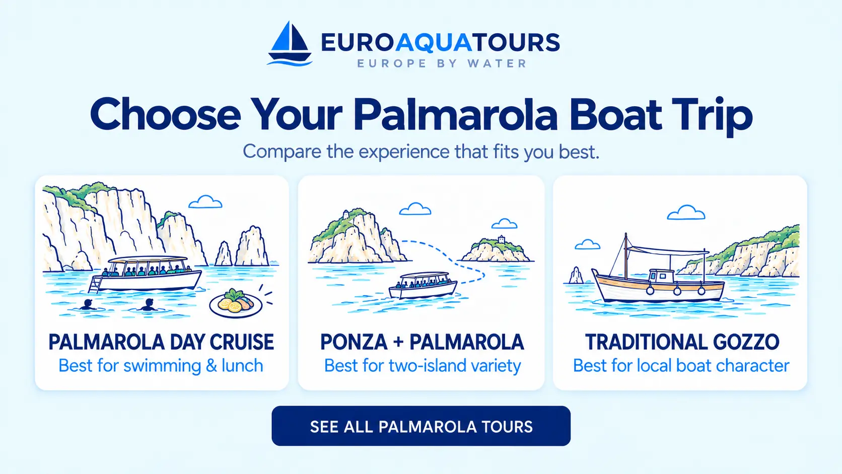 Palmarola boat tour options including day cruises, Ponza combinations and traditional gozzo trips