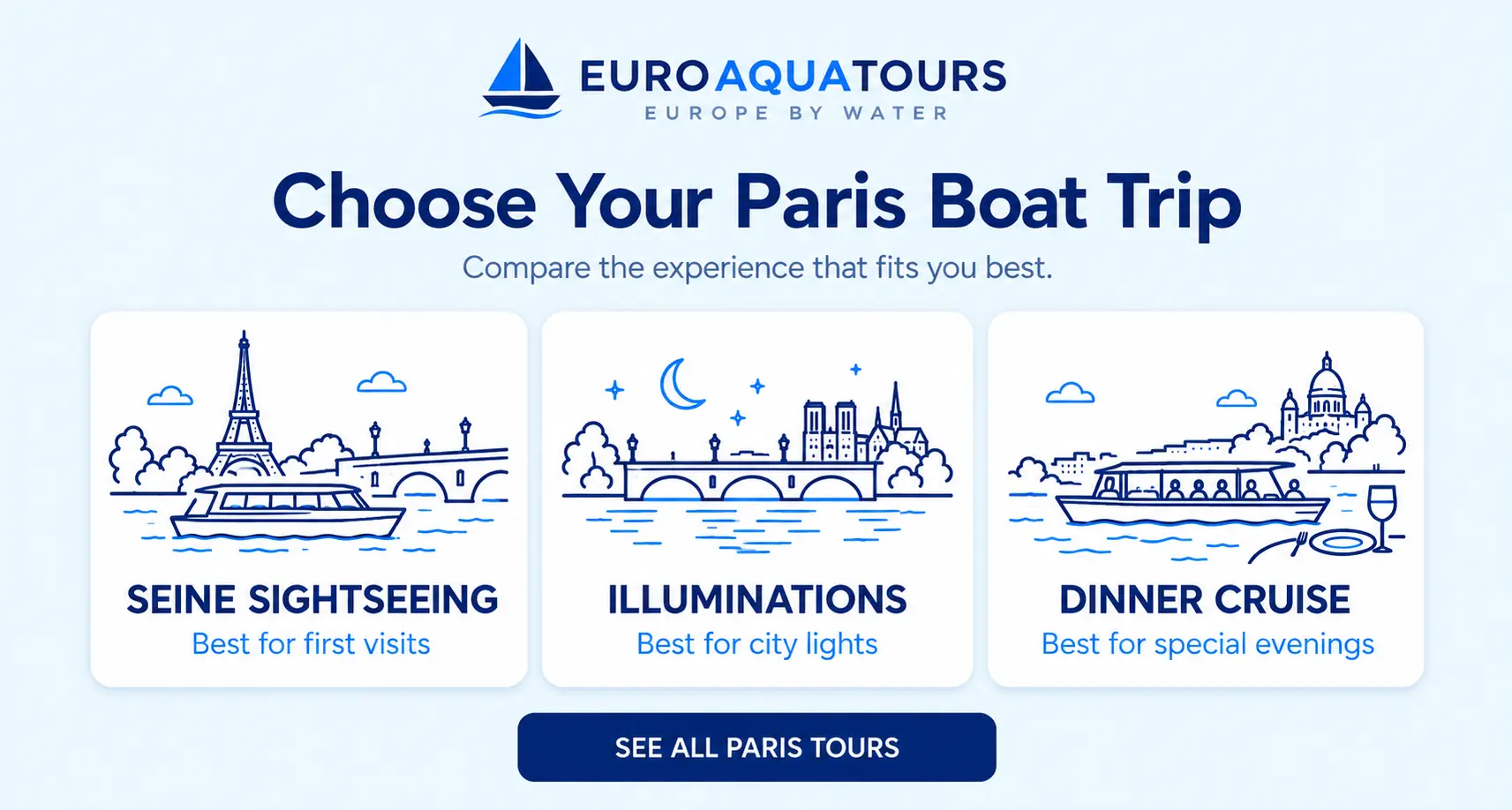 Compare Paris boat trips with Seine sightseeing, illuminations and dinner cruise options