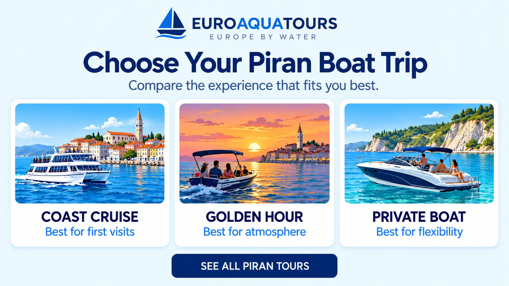Compare Piran boat trips with coast cruise, golden hour and private boat options