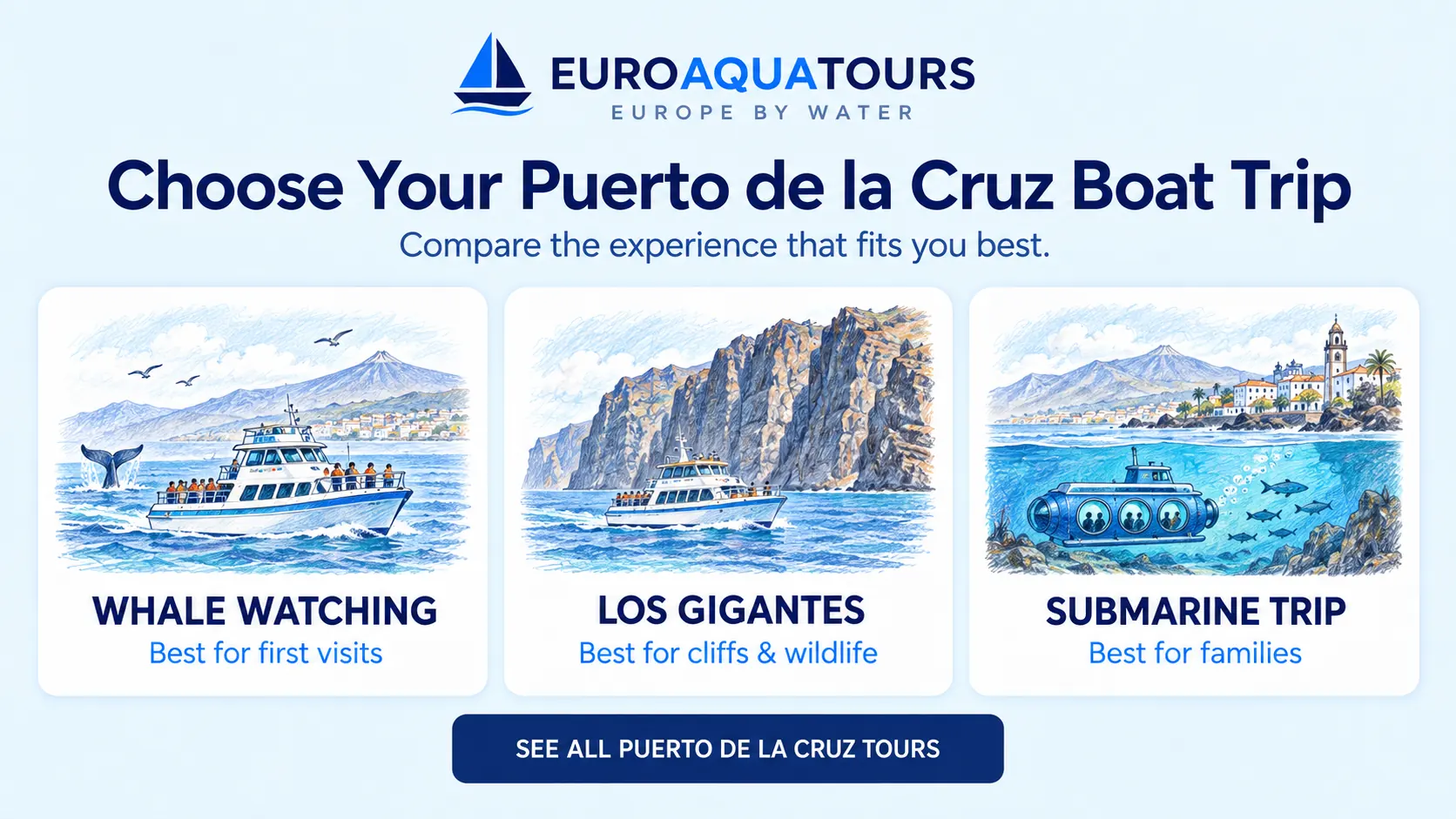Puerto de la Cruz boat tour options including whale watching, Los Gigantes and submarine trips