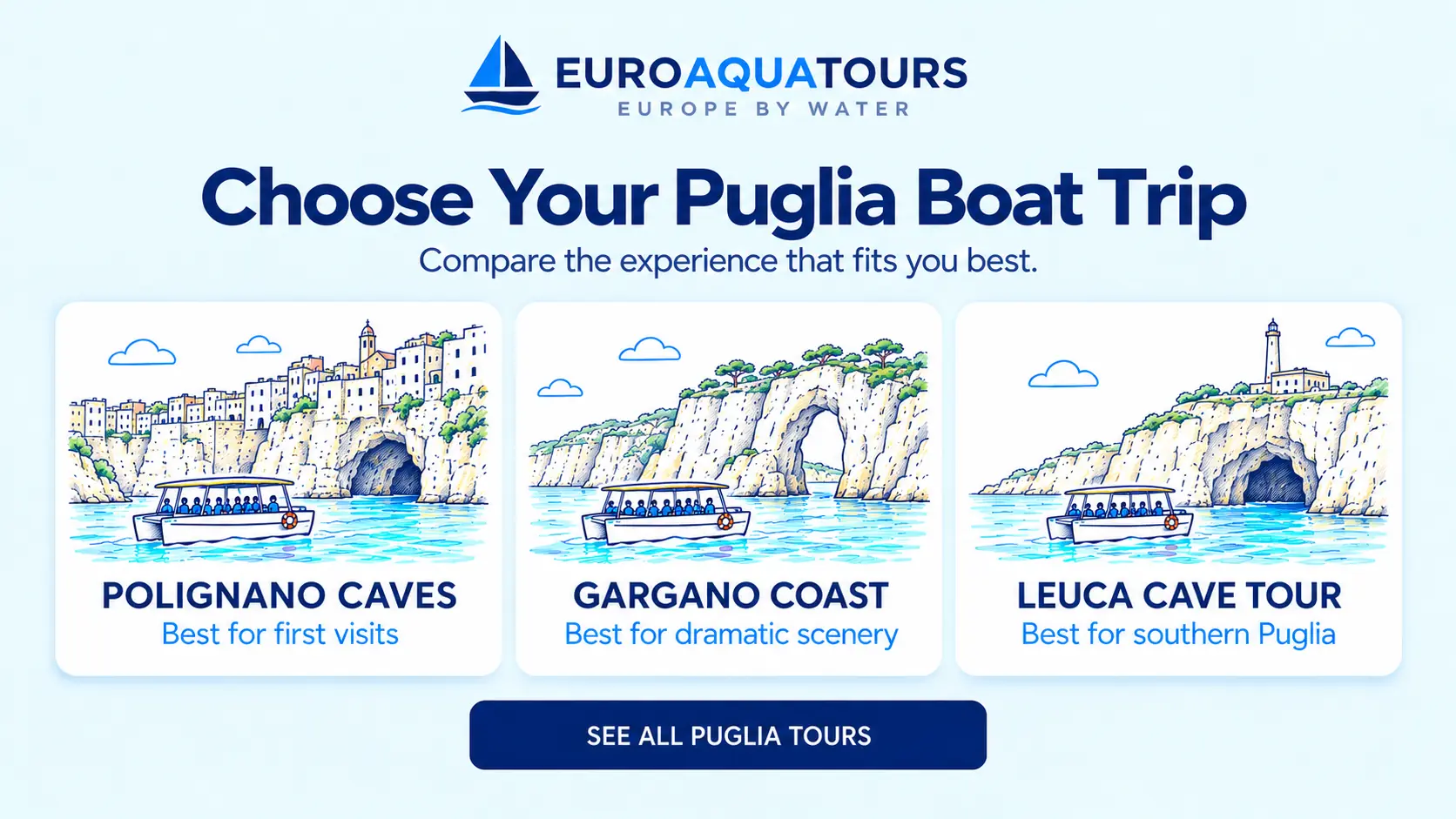 Puglia boat tour options including Polignano caves, Gargano Coast and Leuca cave trips