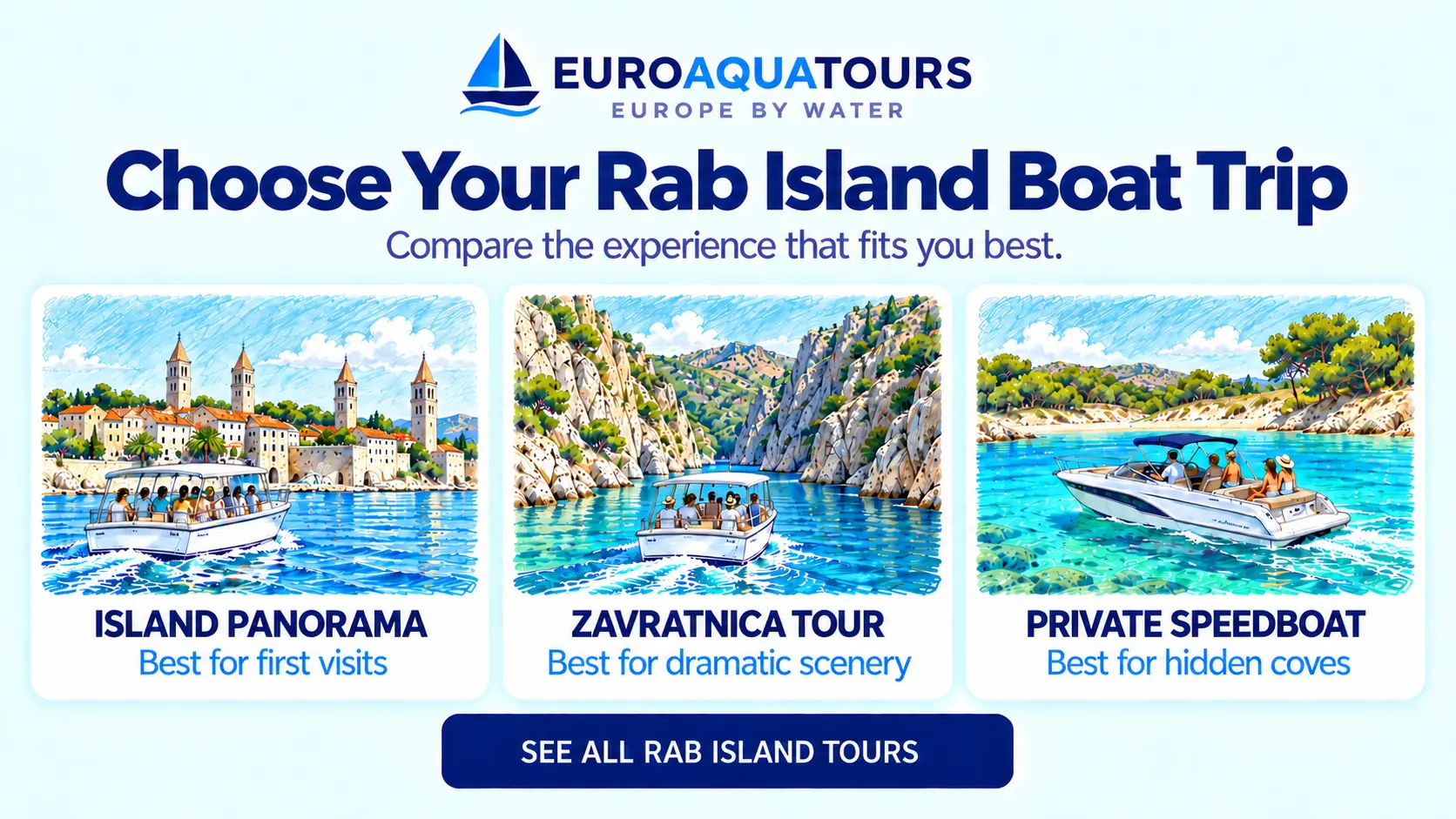 Rab Island boat tour options including island panoramas, Zavratnica trips and private speedboats