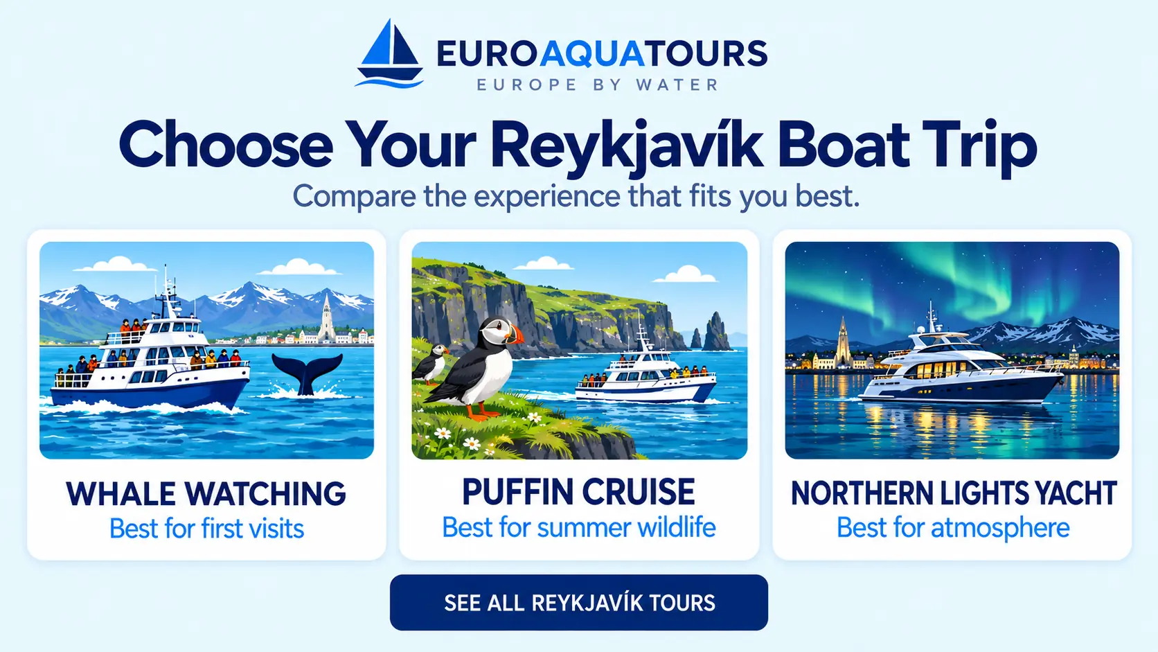 Compare Reykjavík boat trips with whale watching, puffin cruise and Northern Lights yacht options