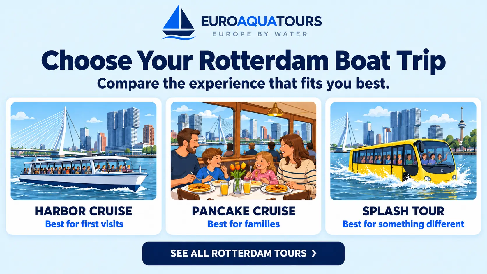 Rotterdam boat tour options including harbor cruises, pancake cruises and splash tours