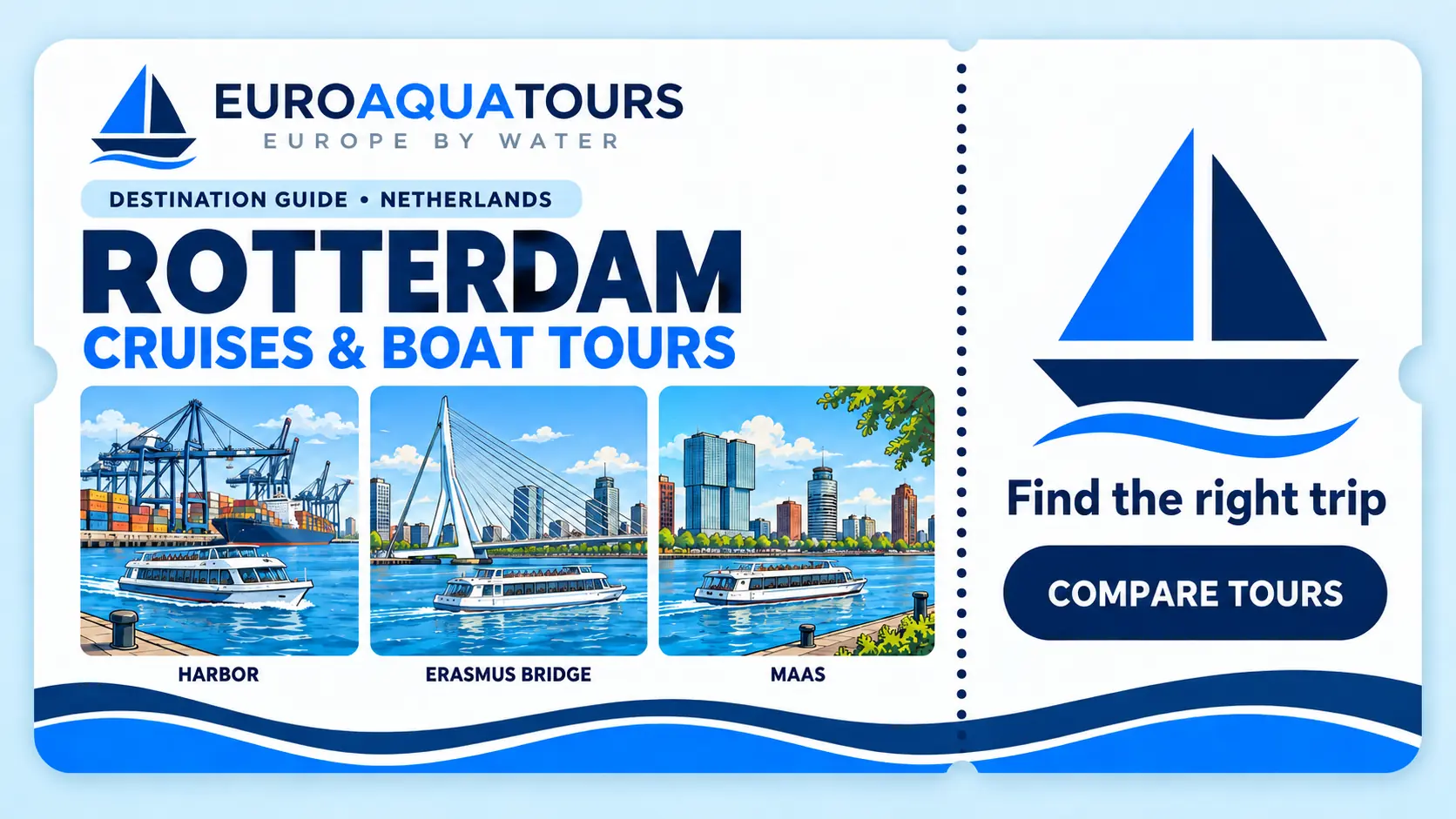 Rotterdam boat tours with harbor views, Erasmus Bridge and the Maas river