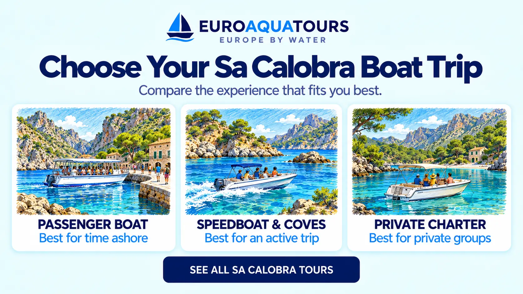 Sa Calobra boat tour options including passenger boats, speedboat and cove trips and private charters