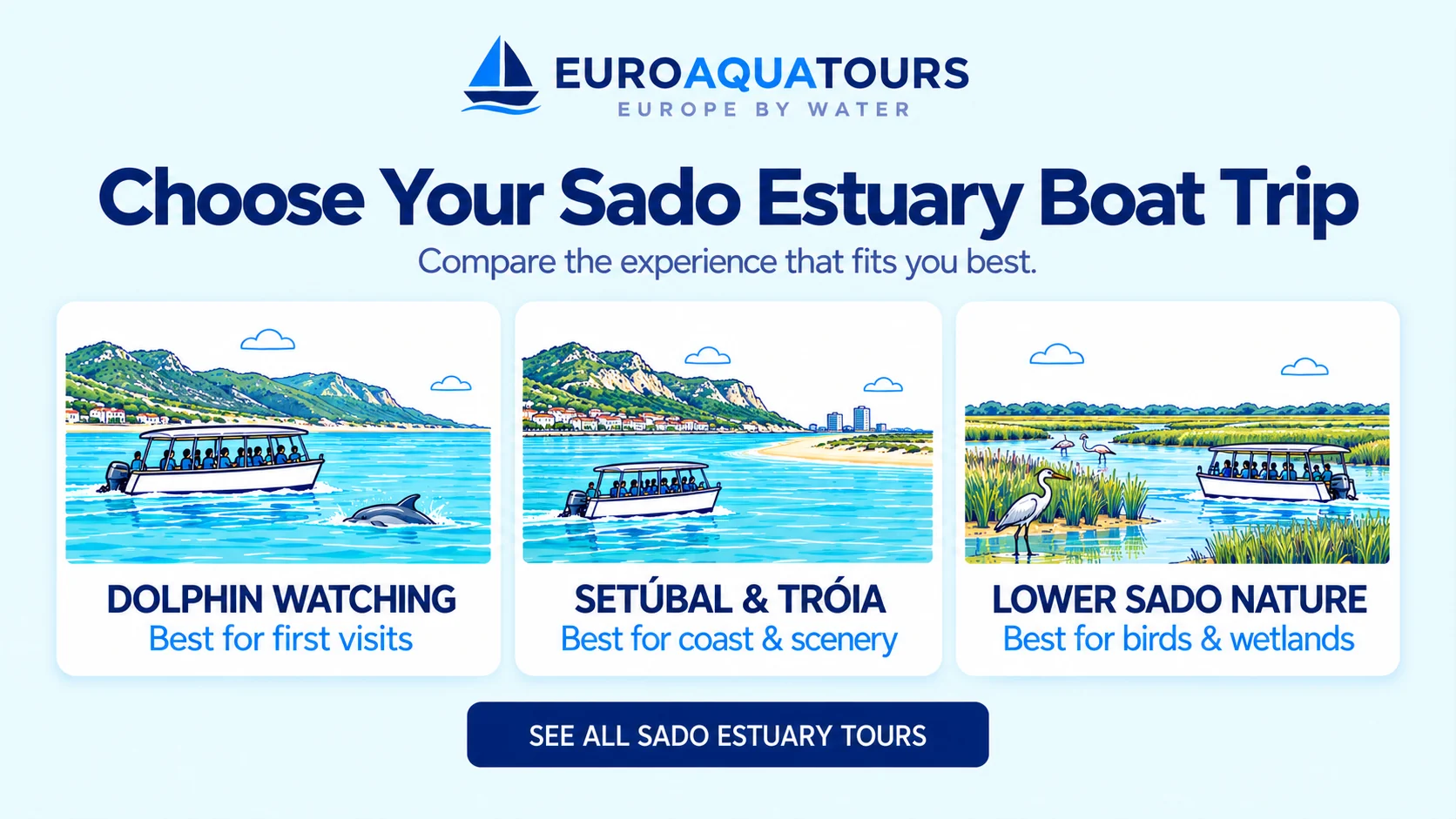 Sado Estuary boat tour options including dolphin watching, Setúbal and Tróia and lower Sado nature trips