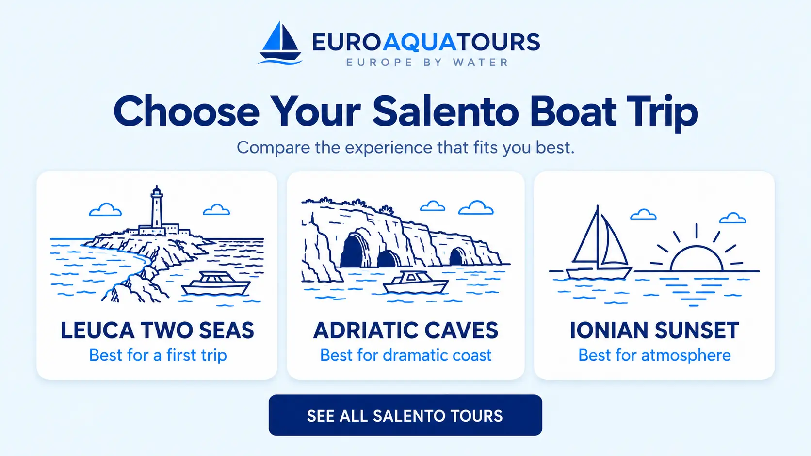 Compare Salento boat trips with Leuca two-seas, Adriatic caves and Ionian sunset options