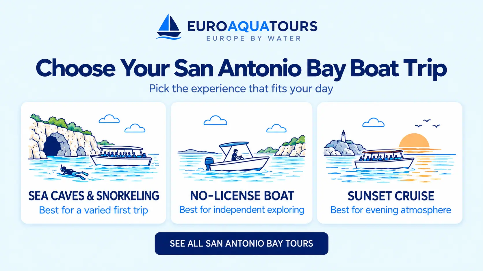 San Antonio Bay boat tour options including cave trips, no-license boats and sunset cruises