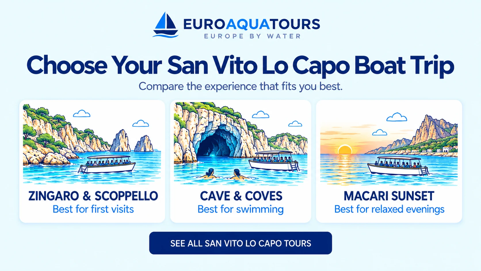 San Vito Lo Capo boat tour options including Zingaro and Scopello, caves and coves and Macari sunset trips