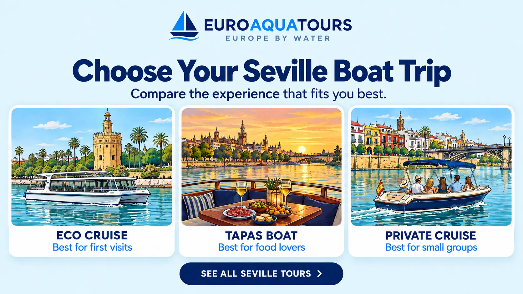 Illustrated comparison of eco cruise, tapas boat and private cruise options in Seville