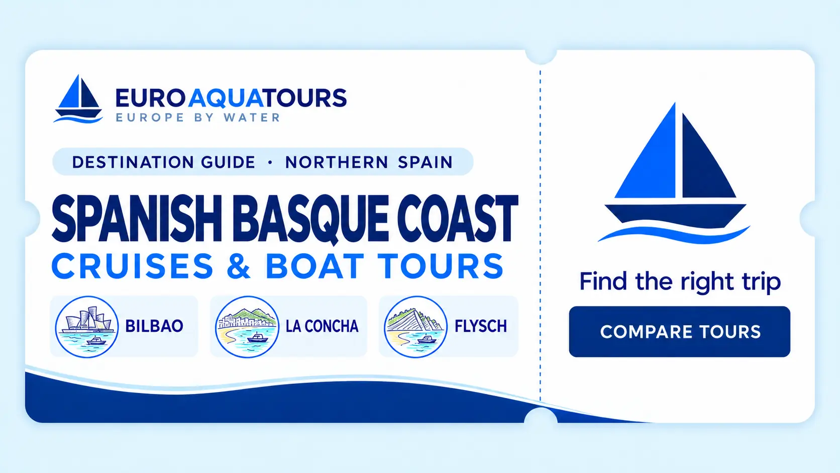 Spanish Basque Coast boat tours with Bilbao, La Concha and Flysch cliff scenery