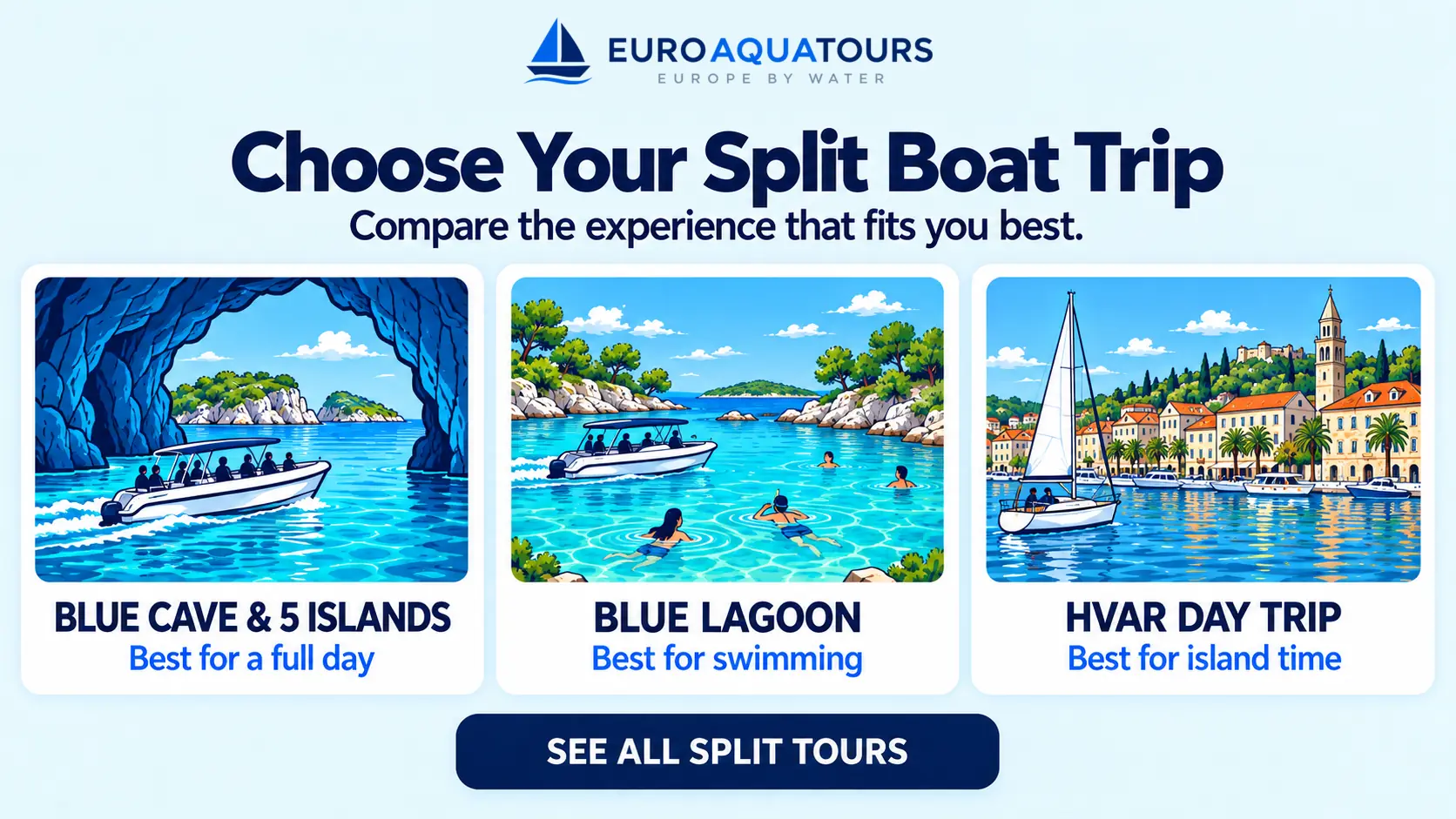 Split boat tour options including Blue Cave and 5 Islands, Blue Lagoon and Hvar day trips