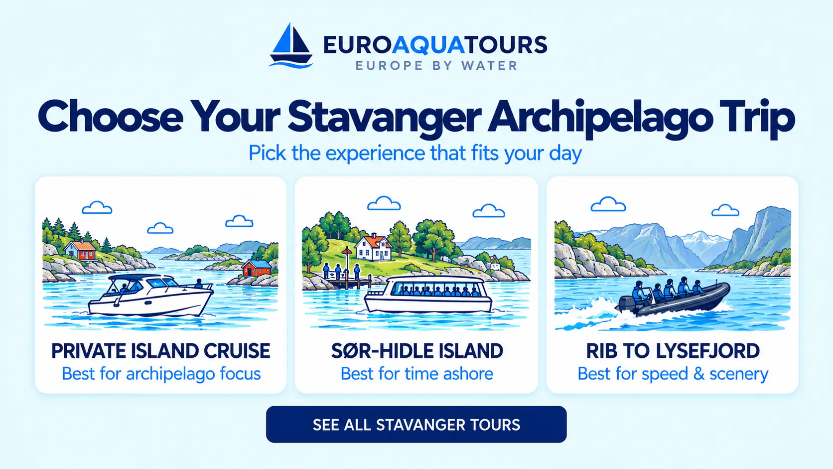 Choose your Stavanger Archipelago trip with private island cruise, Sør-Hidle and RIB to Lysefjord options