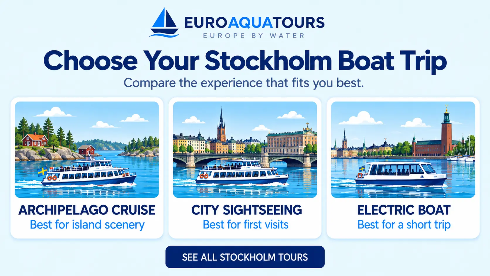 Compare Stockholm boat trips with archipelago cruise, city sightseeing and electric boat options