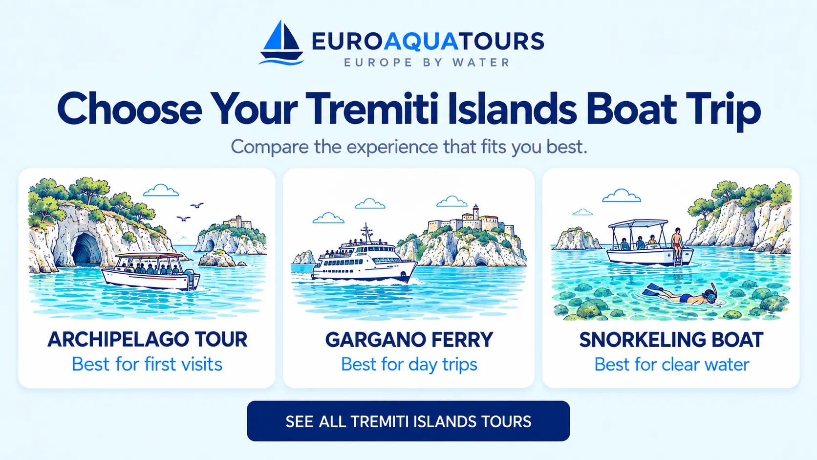 Tremiti Islands boat tour options including archipelago cruises, Gargano ferries and snorkeling trips