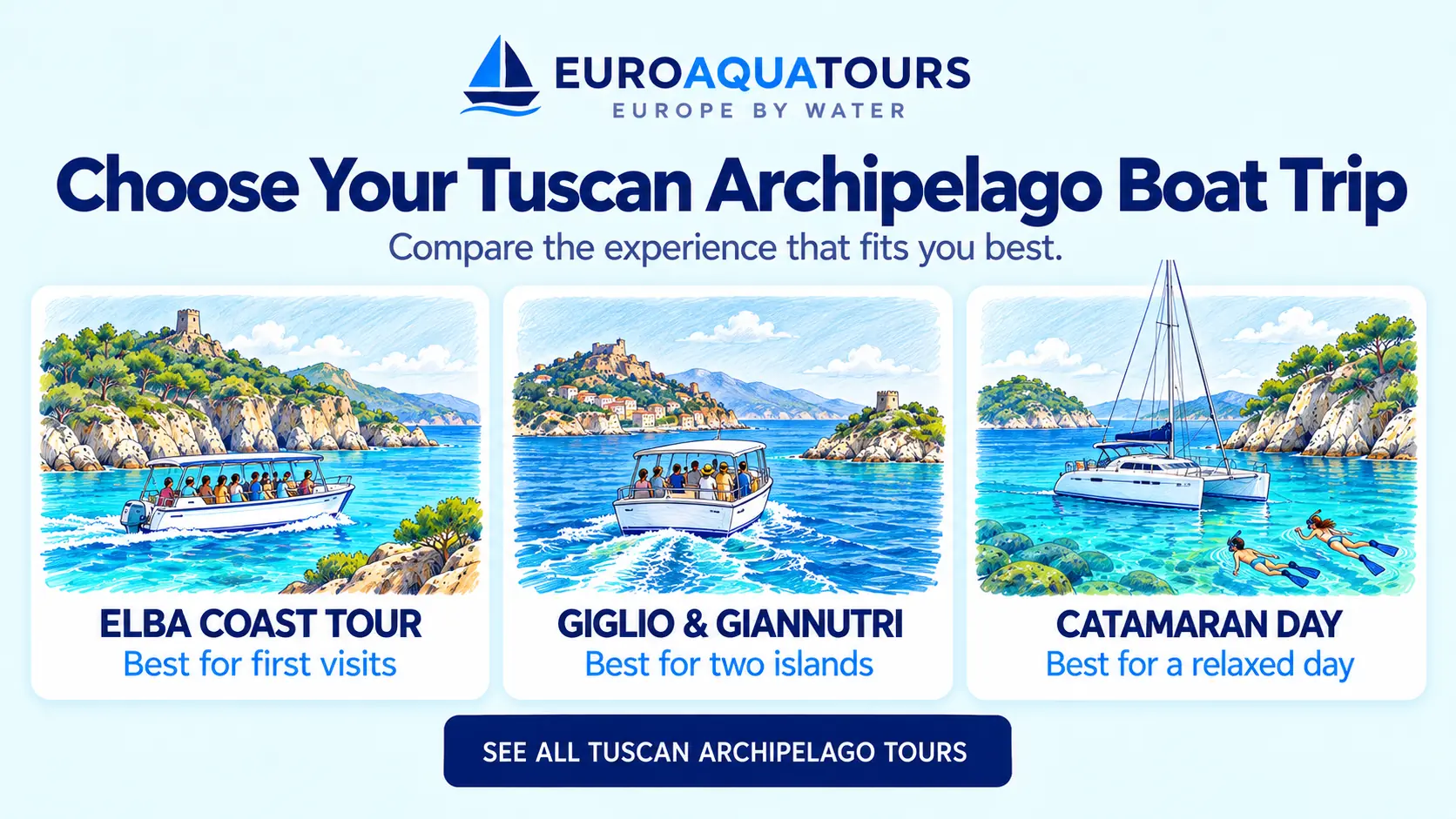 Tuscan Archipelago boat tour options including Elba coast trips, Giglio and Giannutri cruises and catamaran days