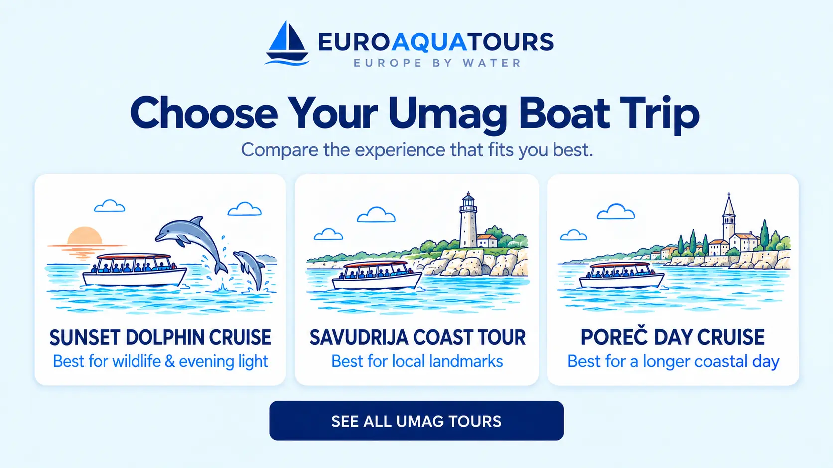 Umag boat tour options including dolphin cruises, Savudrija coast trips and Poreč cruises