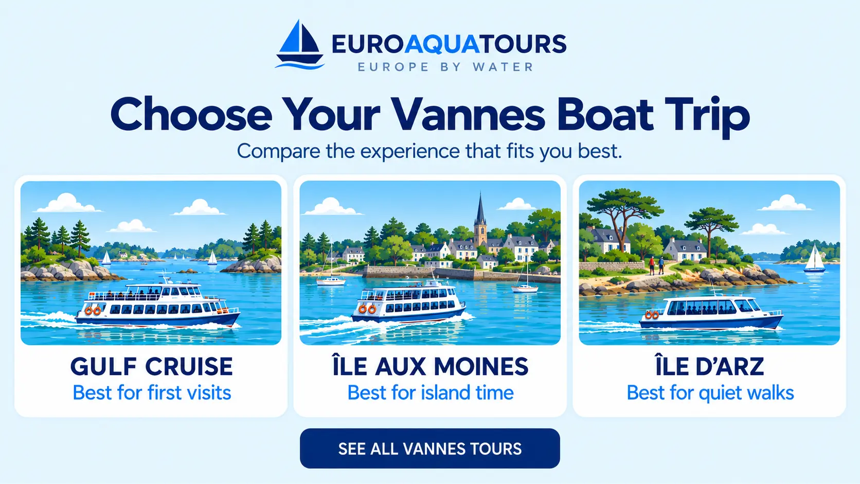 Compare Vannes boat trips with Gulf cruise, Île aux Moines and Île d’Arz options