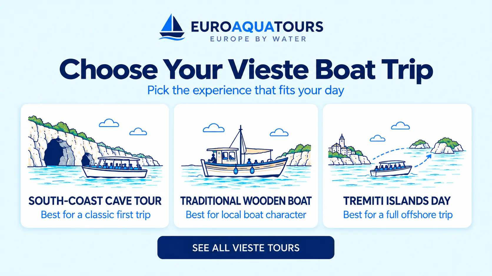 Vieste boat tour options including south-coast caves, traditional boat trips and Tremiti Islands tours