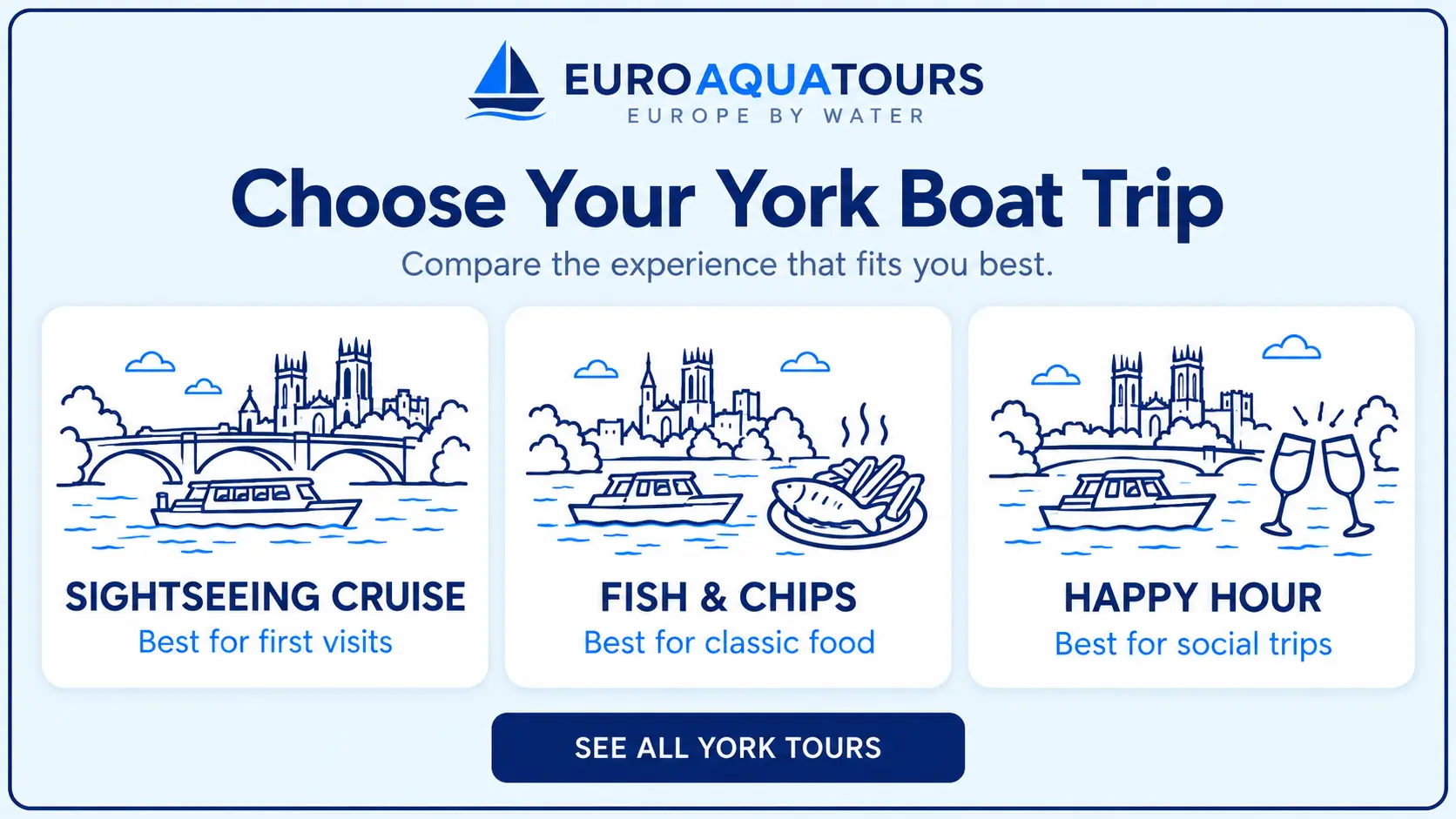 Compare York boat trips with sightseeing cruise, fish and chips and Happy Hour options