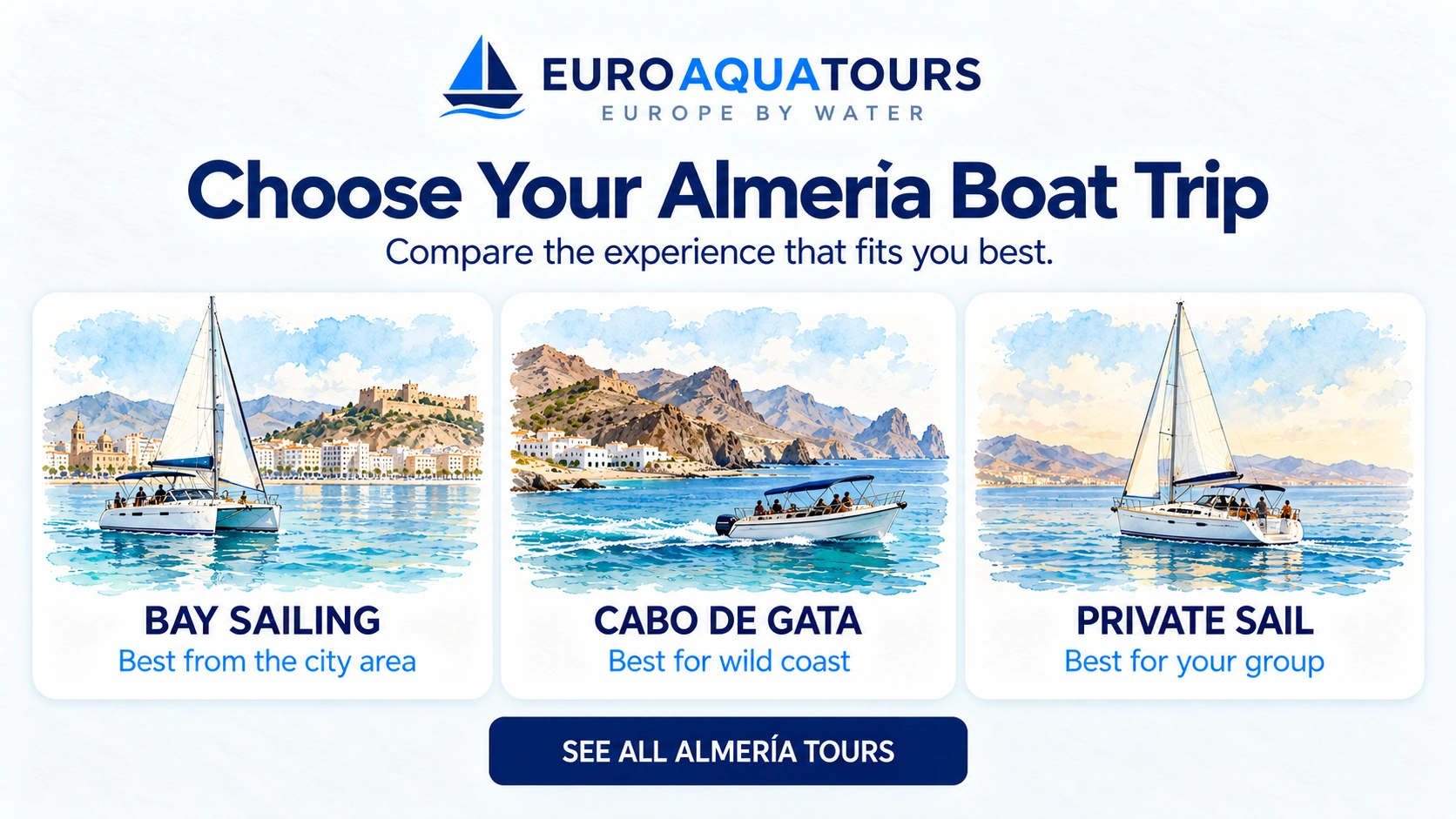 Almería boat trip comparison of bay sailing, Cabo de Gata coast and private sail