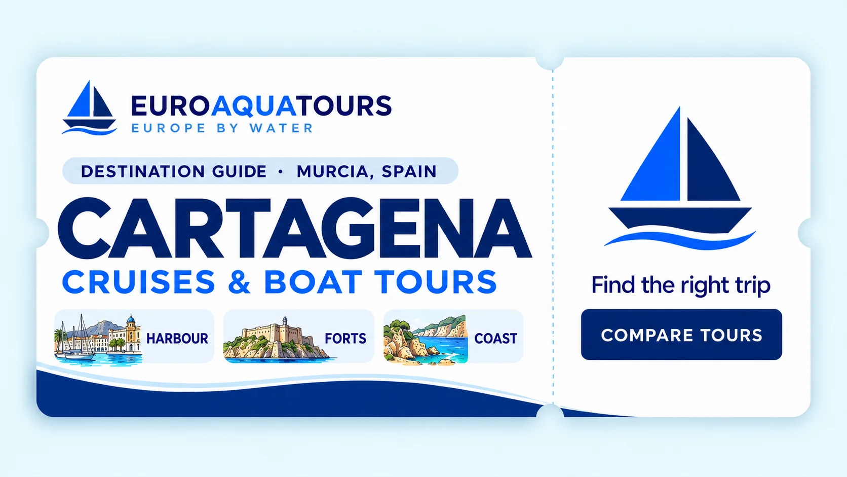 Cartagena Spain destination guide showing the harbour, coastal forts and Mediterranean coast