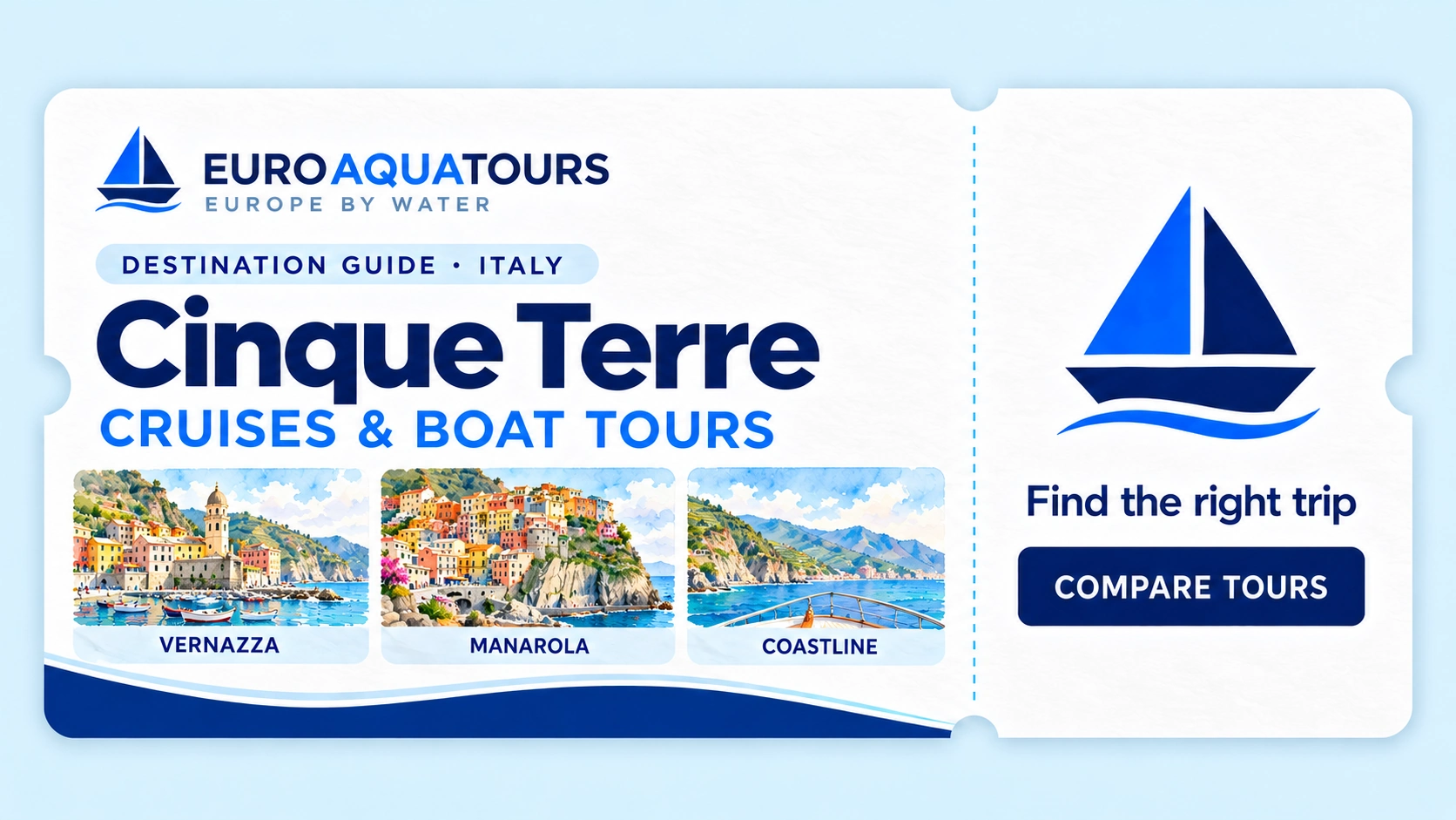 Cinque Terre destination guide with Vernazza, Manarola and coastline