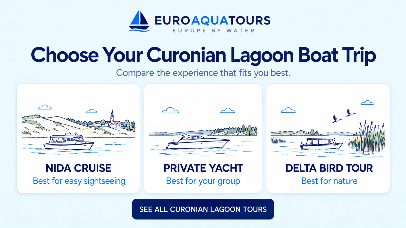Curonian Lagoon boat trip comparison of Nida cruise, private yacht and delta bird tour